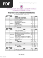 JNTUH Syllabus 2013 M.Tech EPS