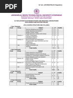 JNTUH M.TECH PEDS 2013 Syllabus