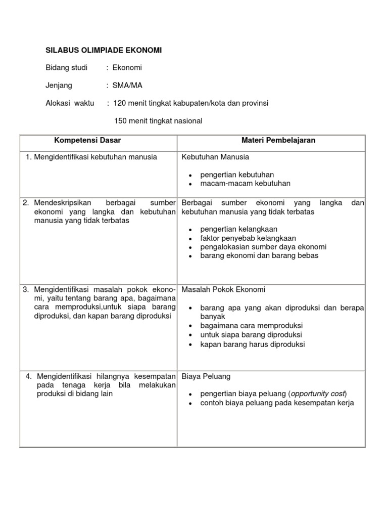 Kisi Kisi Ekonomi Olimpiade Pdf