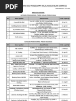 Download Halal List JUN 2013 by ayapija SN162706969 doc pdf