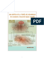 1.7 Del Crecimiento Al Desarrollo Humano Sostenible