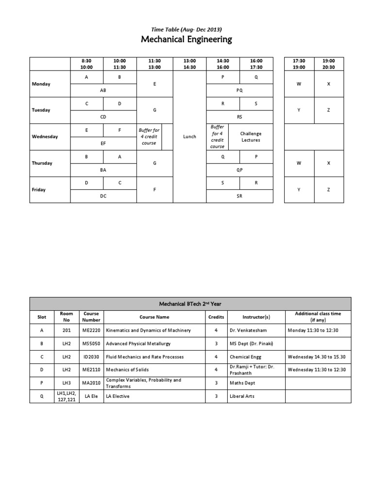 Mechanical Engineering Time Table (AugDec 2013) PDF Computational