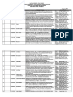 Download Jadwal Ujian Skripsi PKGMI Angkatan 1 1 by Boedhiez Bersyukur SN162713835 doc pdf