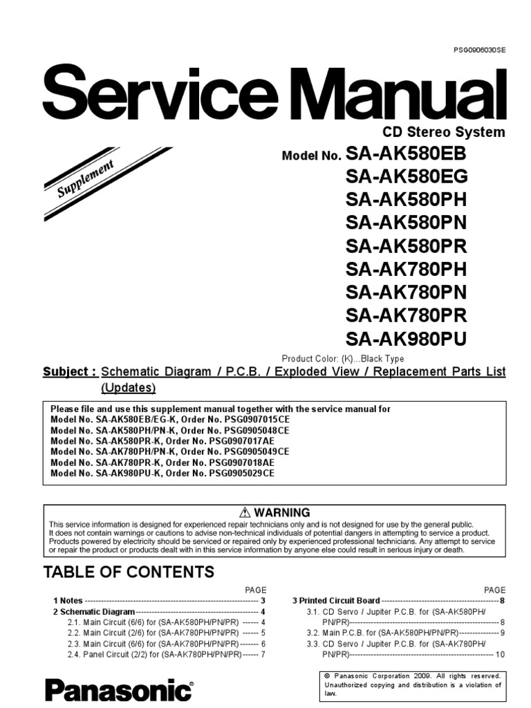 9441 Panasonic SA-AK580 AK780 AK980 Minicomponente Hi-Fi Manual.