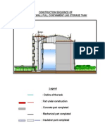 Construction Sequence LNG Storage Tank