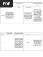 linha do tempo completa.doc