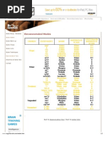 MassDEP Western Regional Office Contacts | PDF