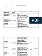 Clasa: A XII-a: Nr. de Ore: 6