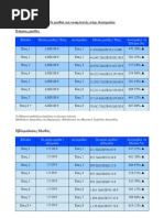 Download   by Working Visa Australia SN162745761 doc pdf