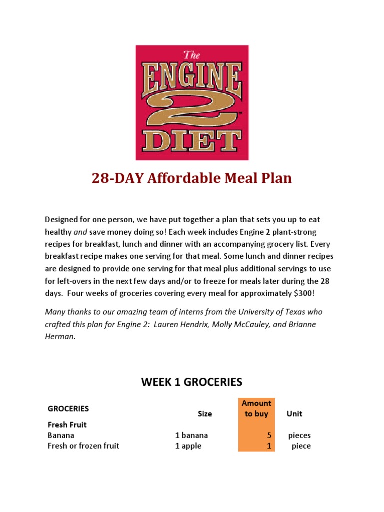 28-Day Engine 2 Meal Plan Guide | PDF | Pancake | Salsa (Sauce)