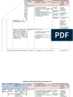 Matriz Taller