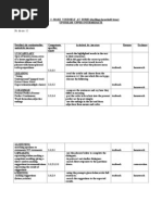 Upstream Upper Intermediate-unitati de Invatare