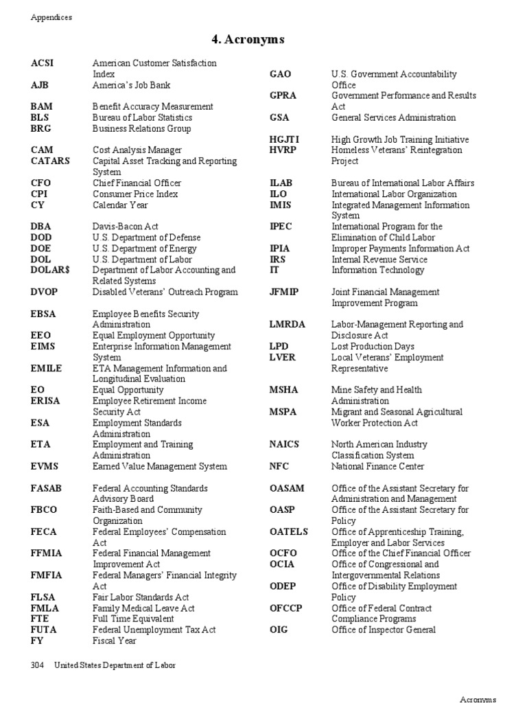 Comprehensive List of Acronyms | PDF