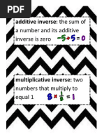 Operations with Rational Numbers Vocab Posters