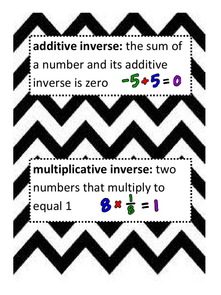 additive inverse: the sum of: a number and its additive inverse is zero