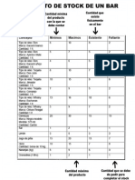 Formato de Stock de Un Bar