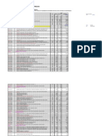 Shougang-Analisis de CU Para Ejecucion - 08-07