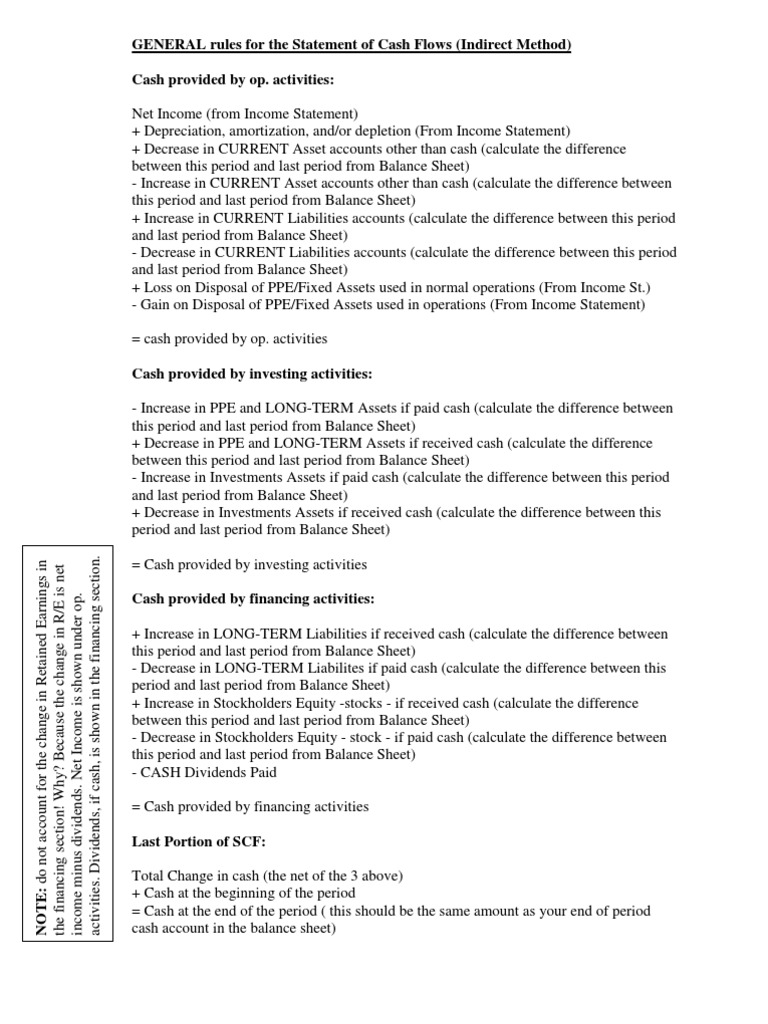 Cash Flow Statement Rules: Indirect Method | PDF | Cash Flow Statement ...