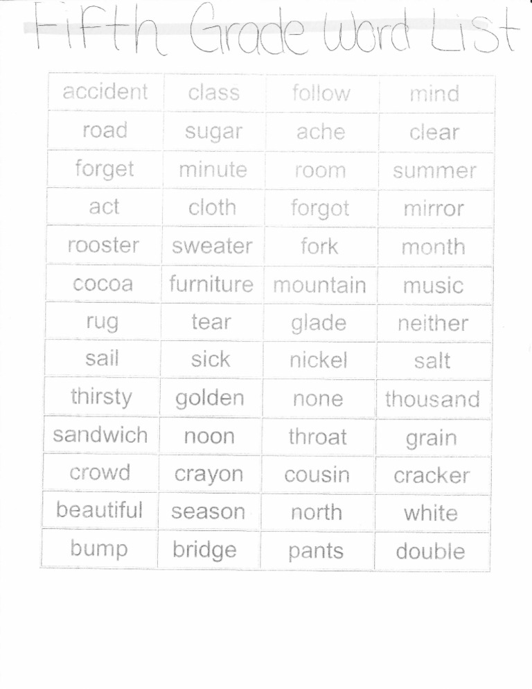 5th Grade Vocabulary Words | PDF | Sports & Recreation | Foreign ...