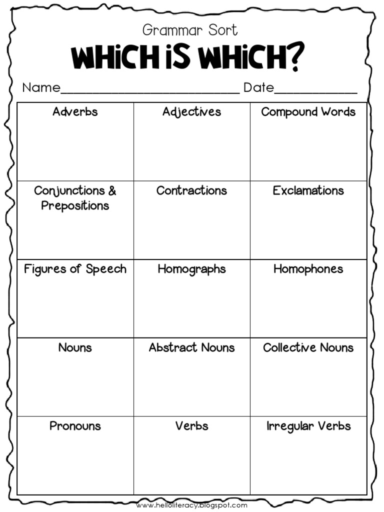 Which Is Which?: Grammar Sort | PDF