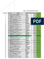 Cópia de Classificacao - CFSD