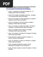 Download Tips on kiln operationdoc by Elwathig Bakhiet SN162851078 doc pdf