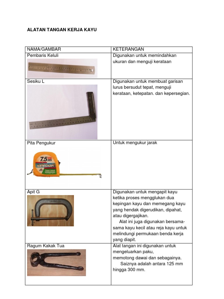 Alatan Tangan Pdf