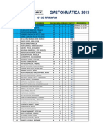 OLIMPIADA GASTONMATICA - 2013 6TO de Primaria