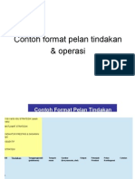 Format Pelan Tindakan