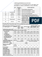 2G3G Tariff