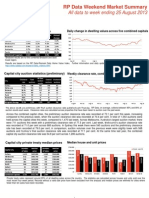 RP Data Market Summary (WE August 25 2013)
