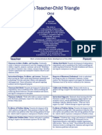 Ptc Triangle