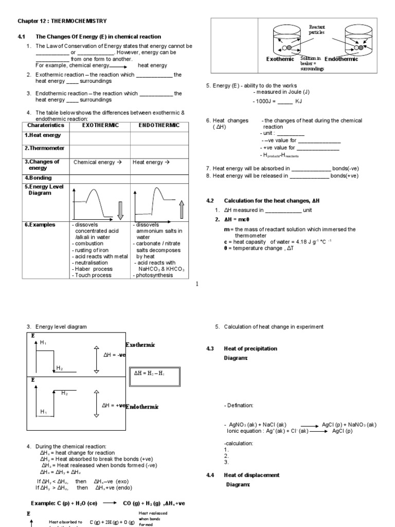 Termokimia Notes | PDF | Technology & Engineering