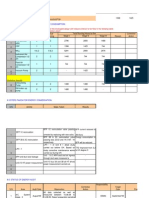 9.12 Major Contributors For Aux. Power Consumption