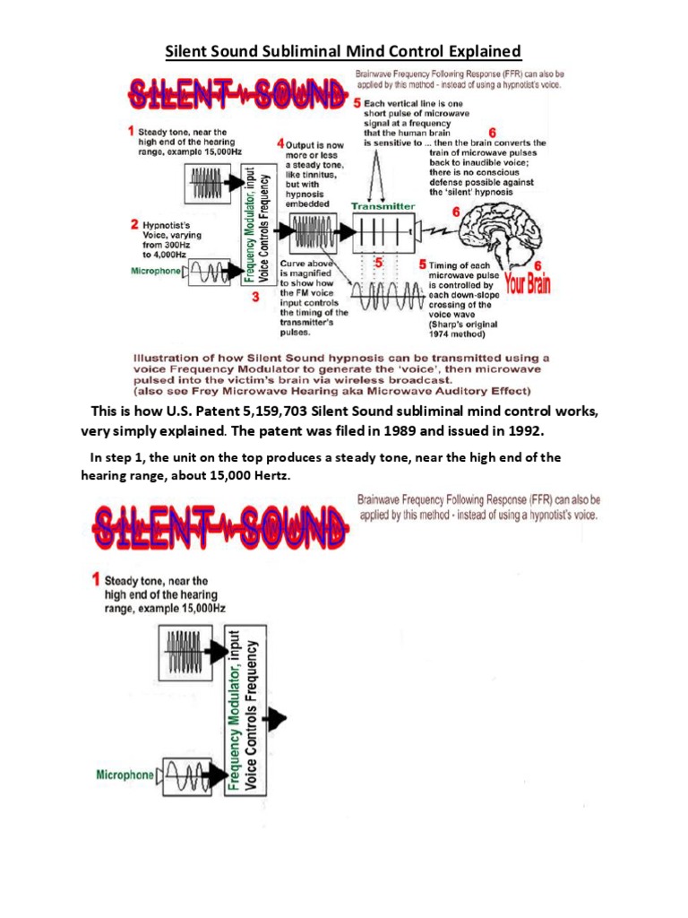 Silent Sound Mind Control Explained | PDF | Hertz | Frequency Modulation