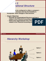 Configure SAP Organizational Structure