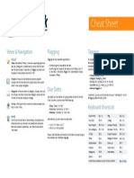 Firetask Cheat Sheet