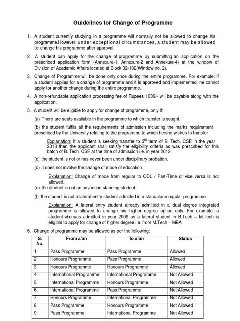 Change of Programme Guidelines | PDF | Postgraduate Education ...