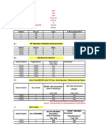 Ericsson - Cluster 13.1622.NORM.287062013