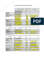 Propuesta Plazas Administrativas para El Blog