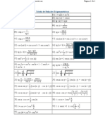 Tabela de Identidades Trigonometricas