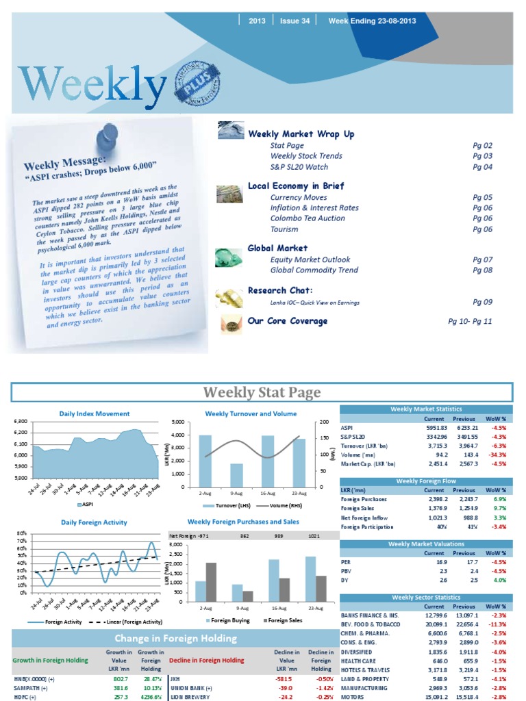 Weekly Market Update: Stocks & Trends | PDF | Stock Market Index ...