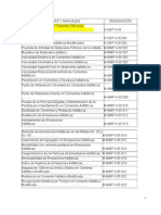 Pruebas y especificaciones de emulsión asfáltica modificada