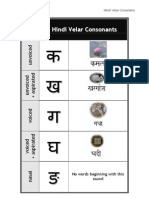 Hindi Velar Consonants