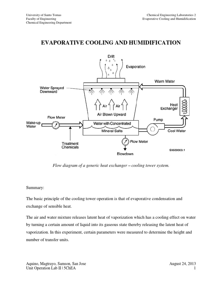 Evaporative Cooling and Humidification Analysis | PDF | Air ...