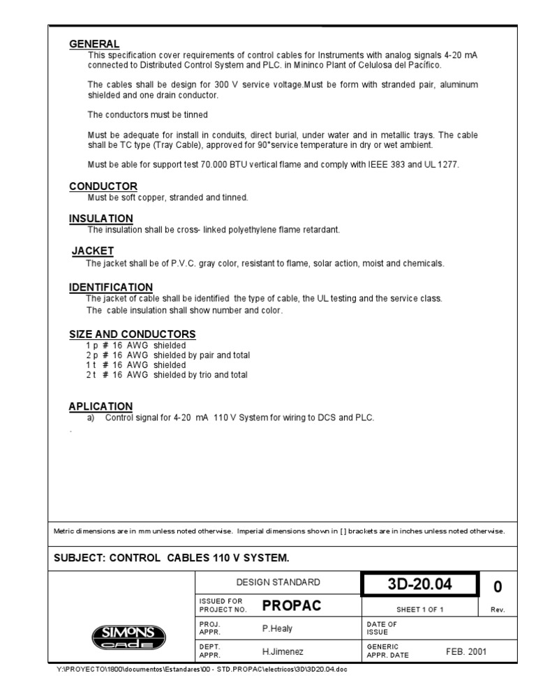 General: Propac | PDF