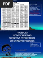 1 Principal Modificabilidad Diapositivas Ponencia 2007 Original
