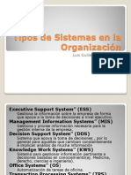 Tipos de Sistemas en La Organización