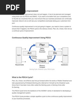 PDCA