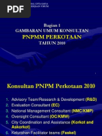 Download Peran Dan Fungsi Konsultan by Wildan Hakim SN163054781 doc pdf
